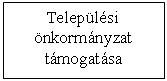 Szvegdoboz: Teleplsi nkormnyzat tmogatsa